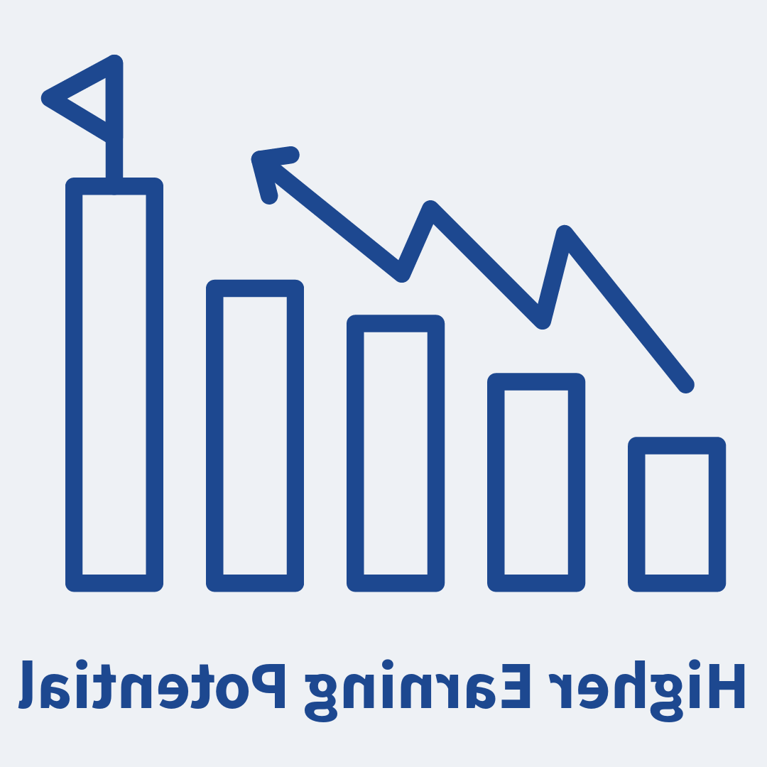 图表向上指向十大赌博正规平台在线蓝色表示更高的收入潜力